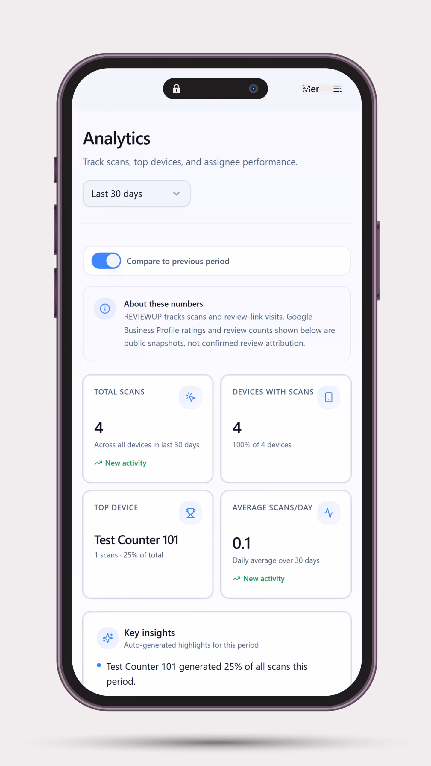 review_analytics_reviewup