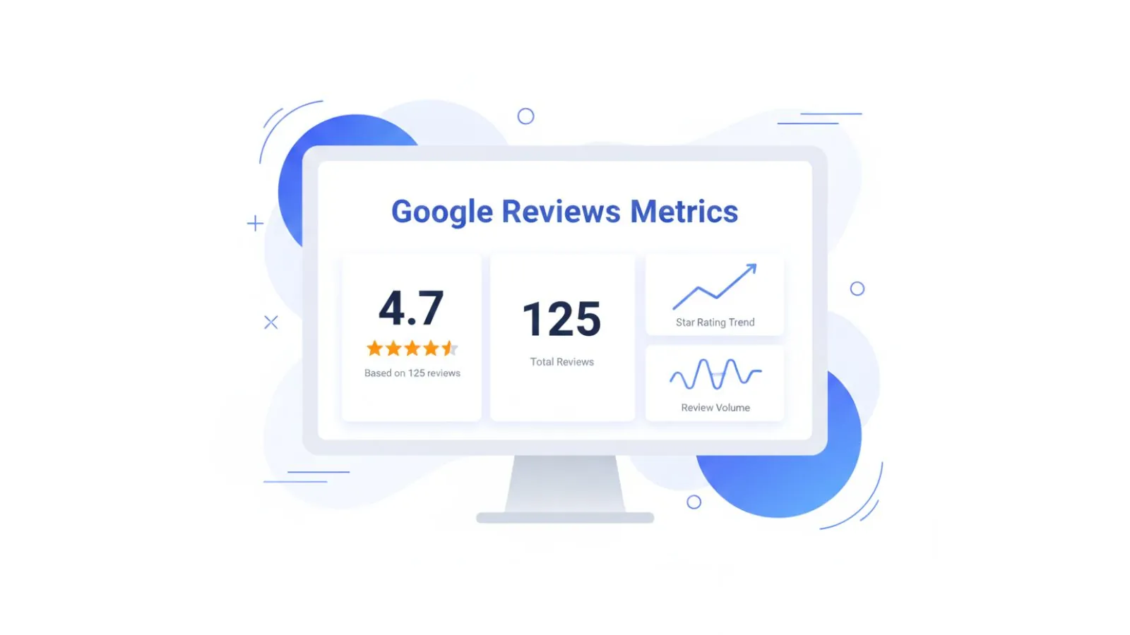 Illustration of a simple dashboard showing Google review metrics and charts