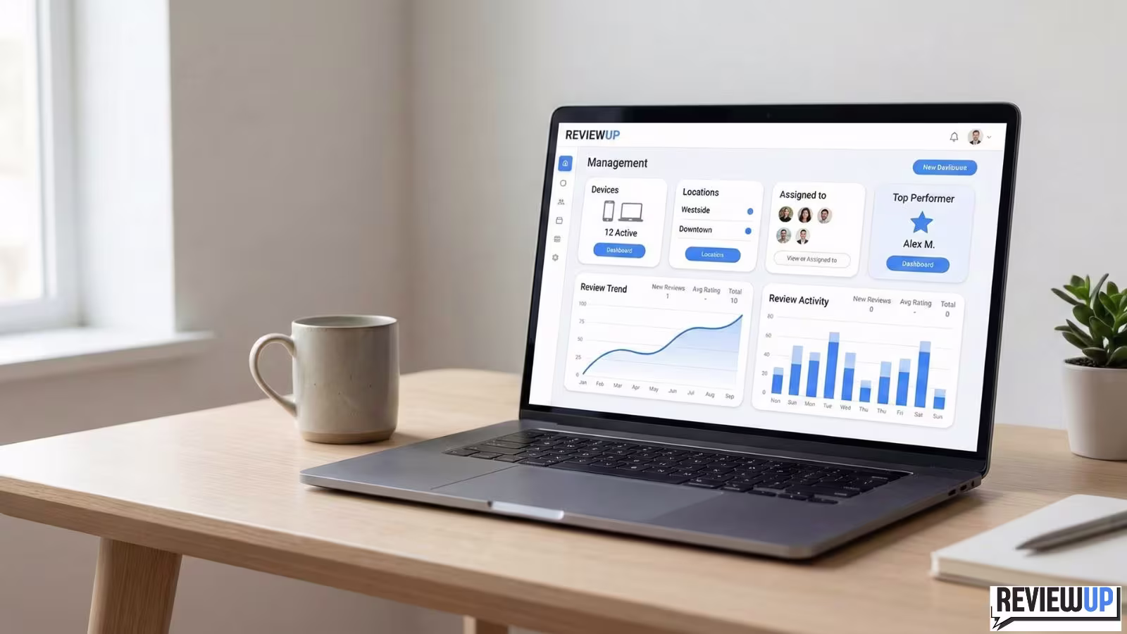 Review management dashboard showing Google review devices, locations and basic analytics