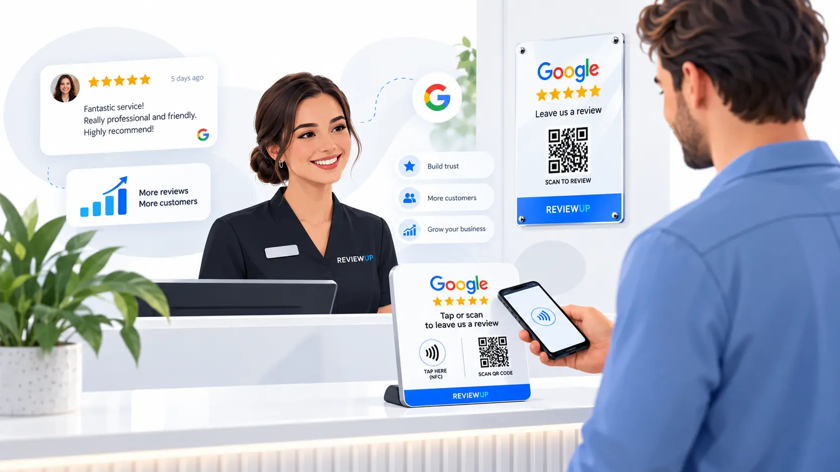 Illustration showing a Google review plate and plaque helping customers leave a review using NFC tap and QR scan